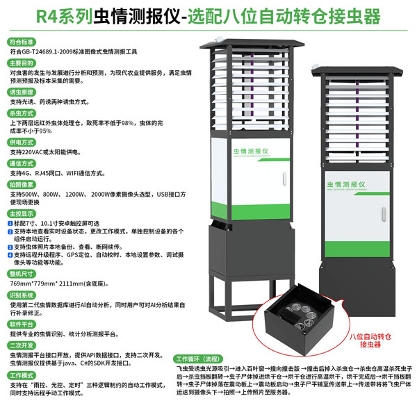 蟲情測(cè)報(bào)儀