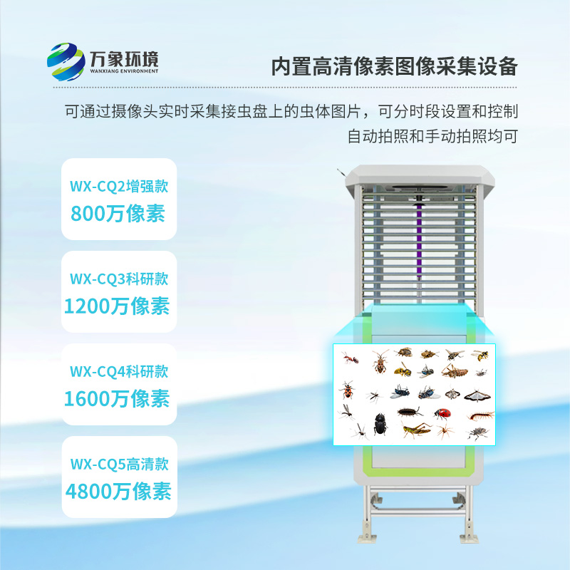 高精度蟲(chóng)情測(cè)報(bào)燈工作原理是什么？