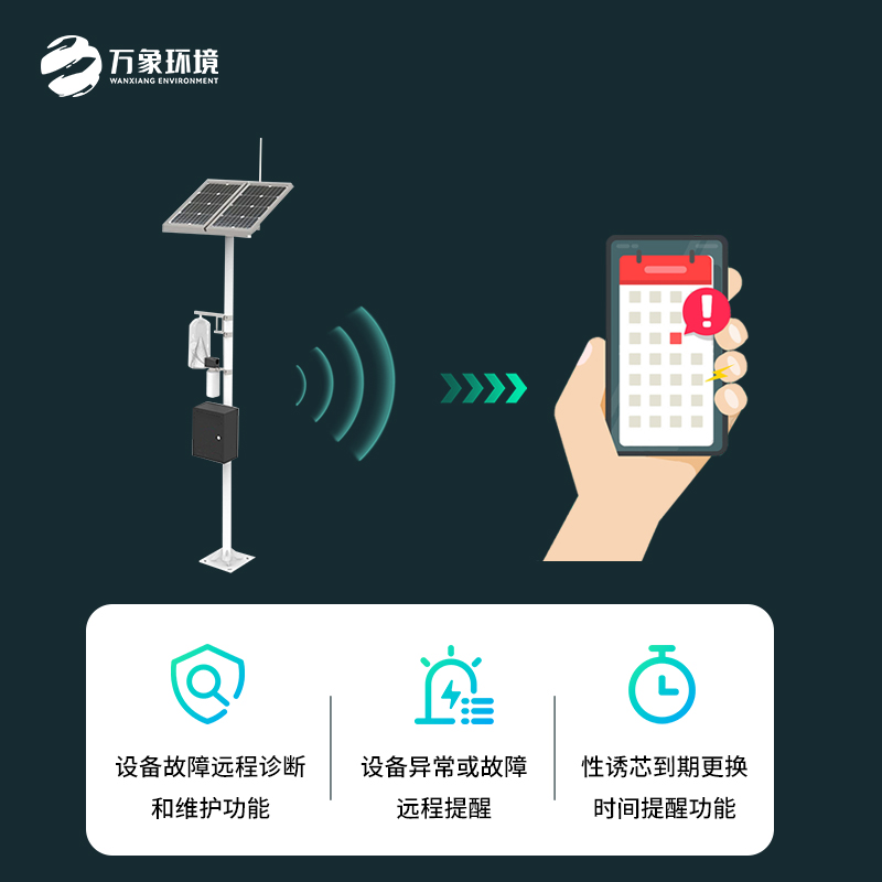 紅外性誘測(cè)報(bào)儀有哪些值得選擇的理由？