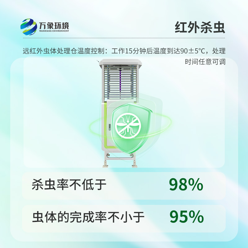 蟲情自動(dòng)監(jiān)測燈，看得清小蟲，才能真有用