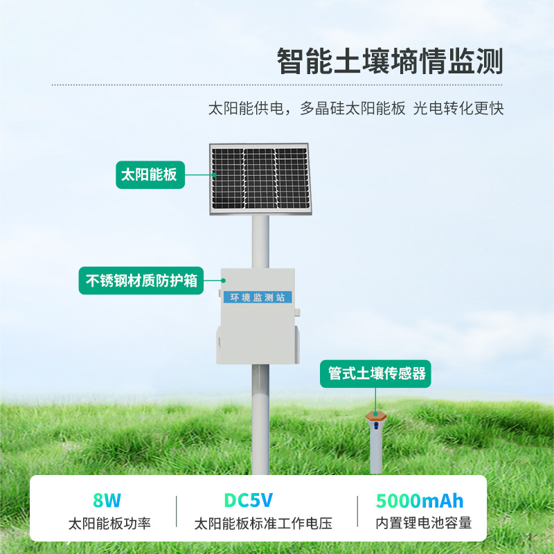 土壤含水量測量系統(tǒng)：土壤墑情監(jiān)測創(chuàng)新工具